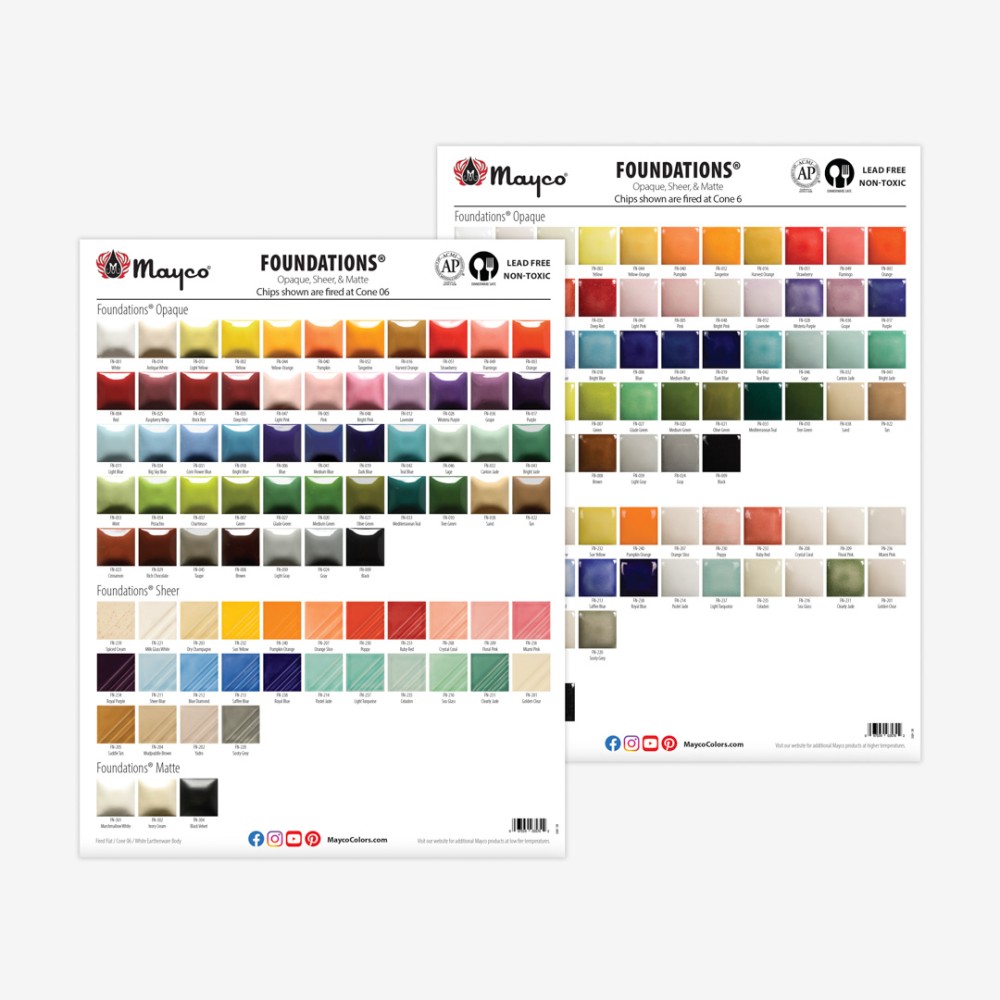 Mayco Underglaze Color Poster